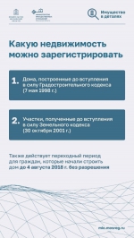 Программа «дачной амнистии»