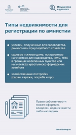 Программа «дачной амнистии»