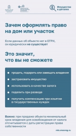 Программа «дачной амнистии»